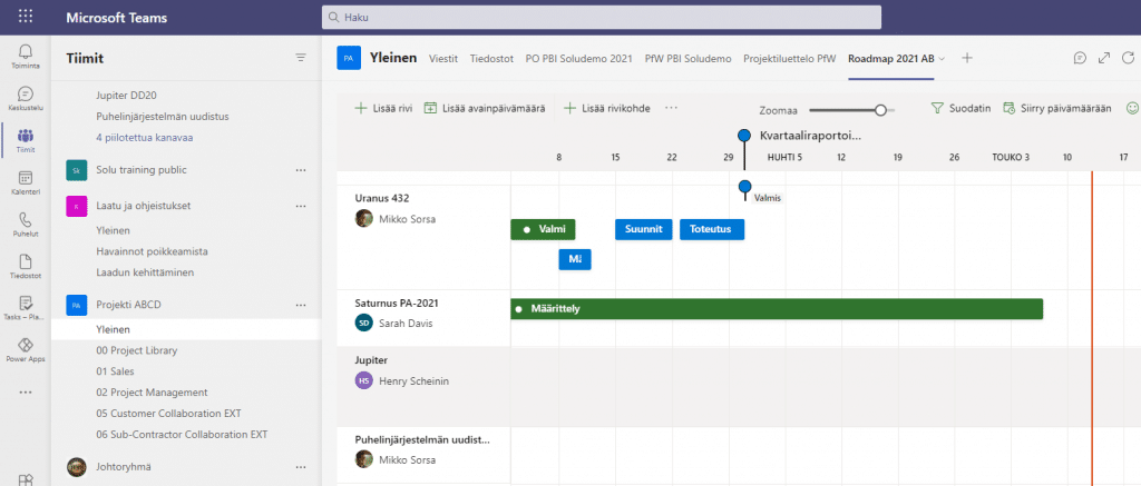 Keskitä projektityö Microsoft Teamsiin