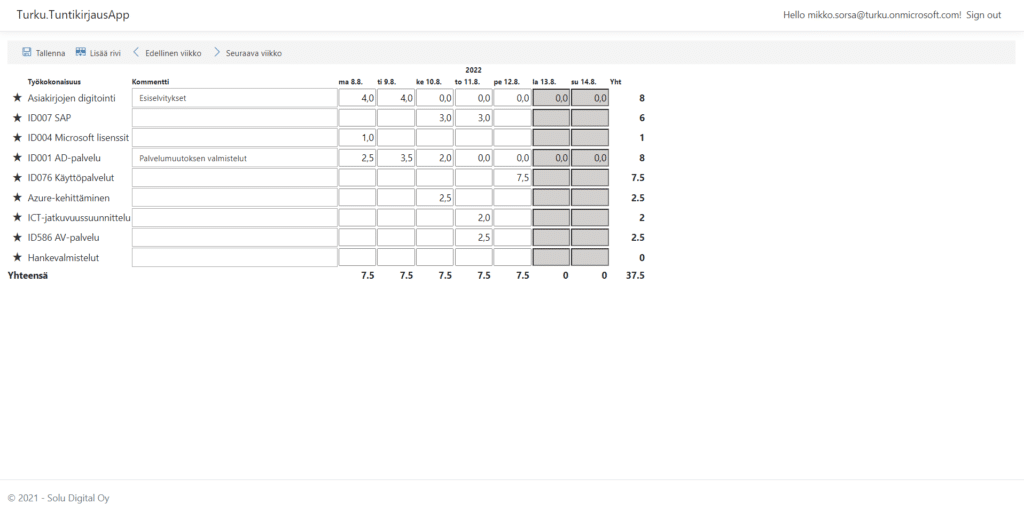 Solu Digitalin tuntikirjaussovelluksessa tuntikirjausrivit syntyvät tietylle työkokonaisuudelle automaattisesti ja kuka vain tuntikirjaaja pystyy kirjaamaan tunnit riveille suoraan itse.