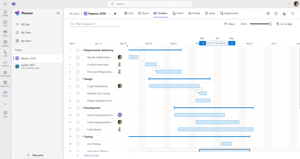 With Microsoft's new project environment Planner Premium, project work becomes easier and faster