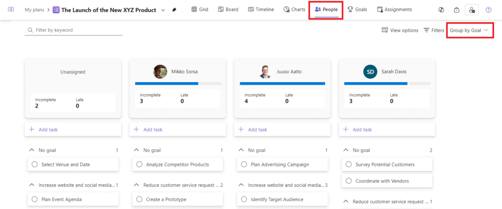 In the People view, tasks can also be grouped according to goals in Planner Premium tool