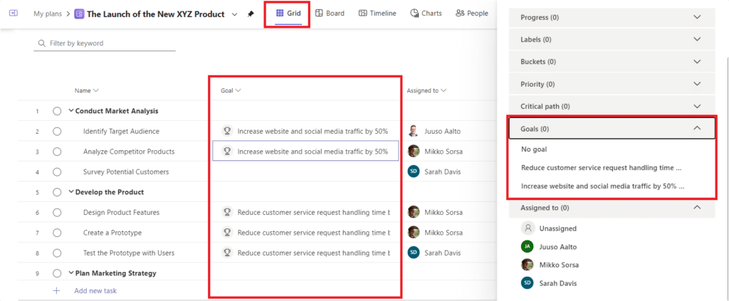 In the Grid view, the Goal column clearly shows the goal of each task in Planner Premium tool