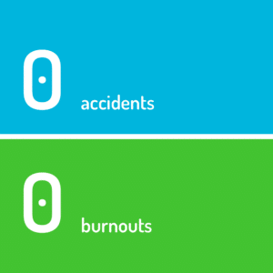 In 2024, Solu Digital had zero accidents and zero cases of burnout.