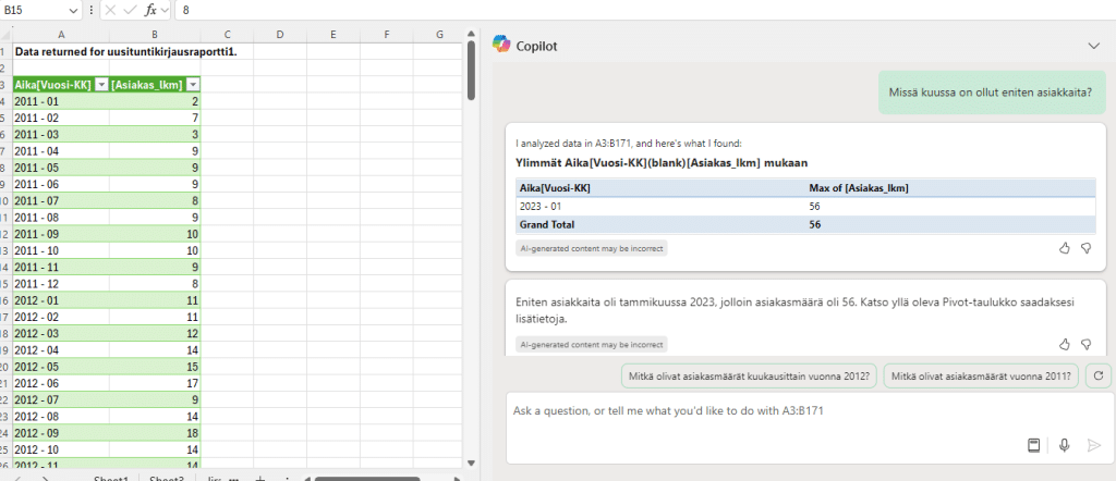 Power BI analysis on Excel using Copilot